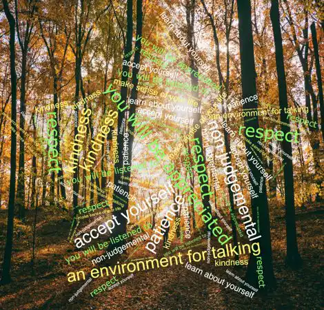 Dementia word cloud
